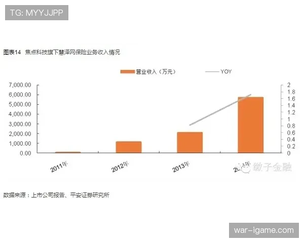 沙勒罗瓦创新进攻模式引关注