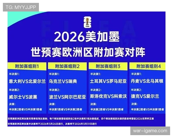 苏格兰队2026世界杯预选赛突围关键战分析
